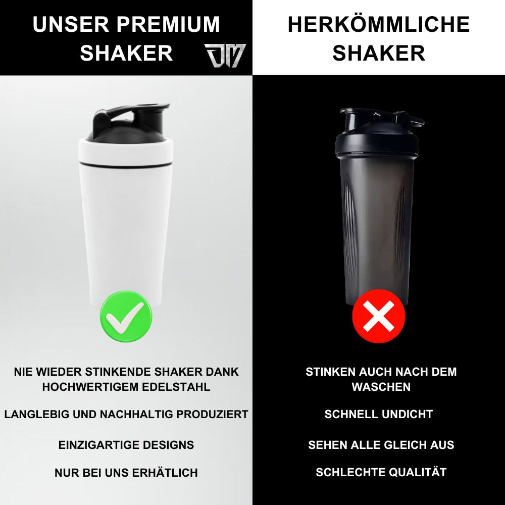 Edelstahl Shaker Vergleich